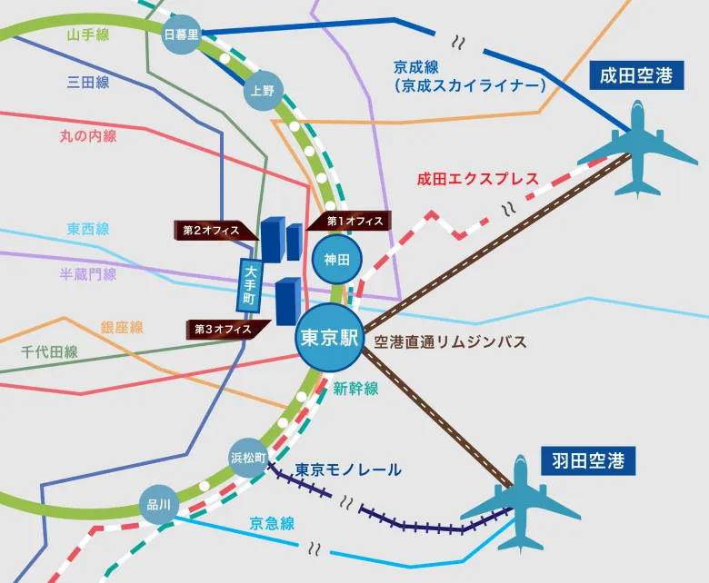 空港からのアクセスマップ